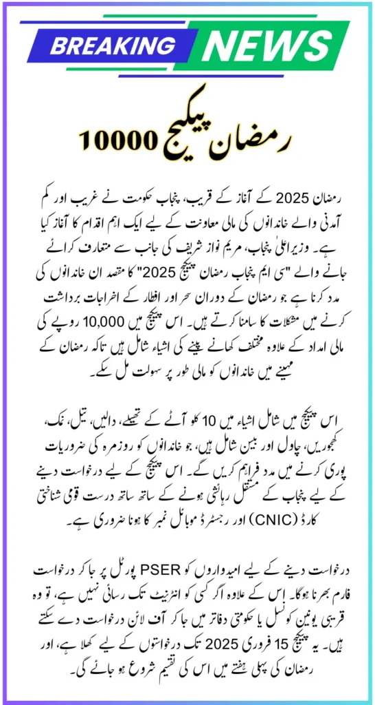 CM Punjab Ramzan Package 2025 Online Apply New Update For 10,000