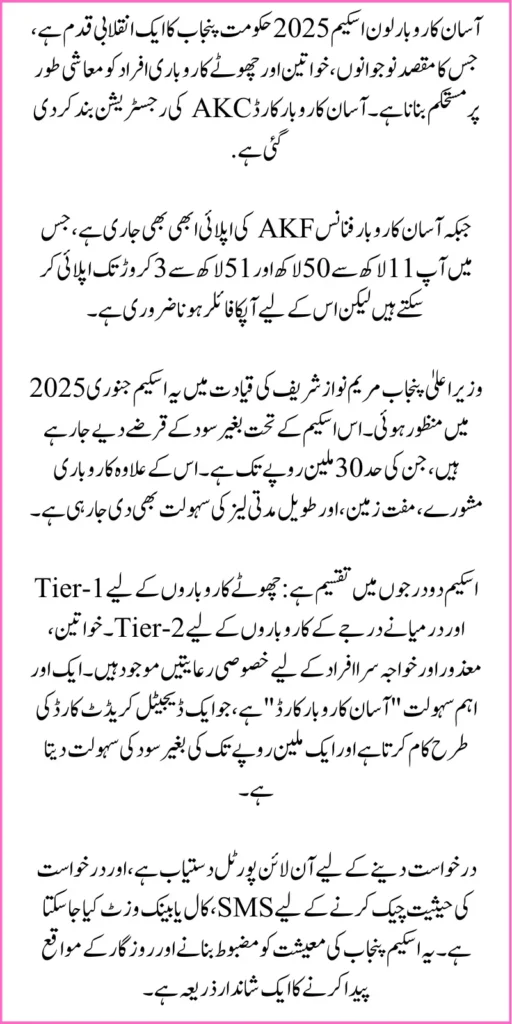 Asan Karobar Loan Scheme 2025 & Asan Karobar Finance Scheme New Latest Update
