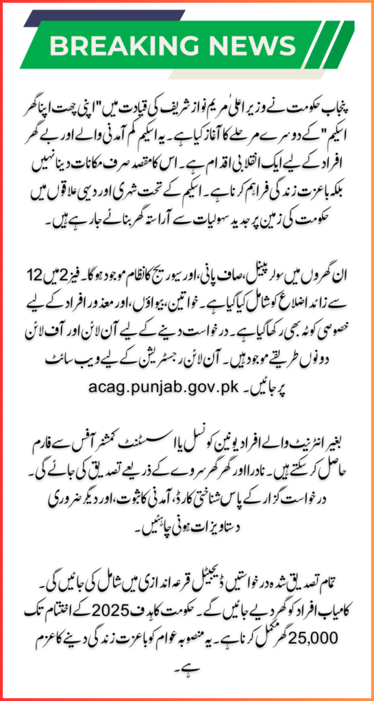Apni Chhat Apna Ghar Scheme Phase 2 Registration Start